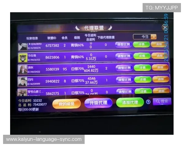 玩球直播app下载电子竞技投注盘口避坑防骗 玩球直播app下载电子竞技投注盘口避坑防骗